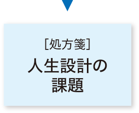 ［処方箋］人生設計の課題の解決
