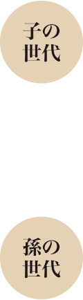 子世代 孫世代