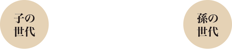 子世代 孫世代