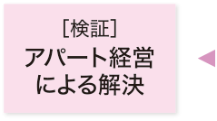 ［検証］アパート経営
