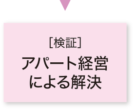 ［検証］アパート経営